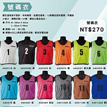 *wen~怡棒壘 CONTI 7號高觸感橡膠籃球【B1500-7-B】現貨特價520元 先詢問 缺貨 歷史價格詳細信息