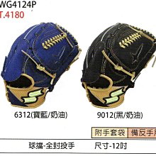 正翰棒壘---SSK 高級壘包組(日式孔徑) BB05 歷史價格詳細信息