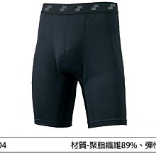 野球人生---SSK 雙耳打擊頭盔 GST36H 歷史價格詳細信息
