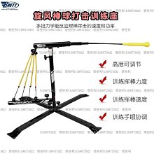 BRETT布瑞特棒壘球防守守備面罩成人/少年兒童款PC超輕護具護面【葡東運動】 歷史價格詳細信息