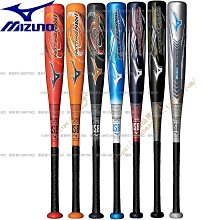 【津維HT-550高強砼回彈儀 高層建築構件橋梁 硂構件強度儀 歷史價格詳細信息