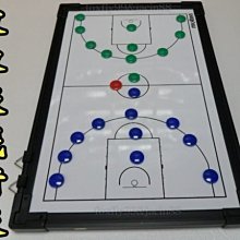 (布丁體育)molten 打氣筒(豪華型) 可充氣、消氣兩用 另賣 籃球 籃球袋 籃球網袋 斯伯丁 nike 頭帶 牙套 歷史價格詳細信息