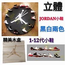 12345678孔徑22mm金屬鑄鋁合金防水按鈕盒指示燈開關盒戶外接線盒  露天市集  全台最大的網路購物市集 歷史價格詳細信息