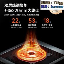 電磁爐商用3500w不鏽鋼平面大功率家用猛火爆炒節能不鏽鋼電磁灶優 歷史價格詳細信息