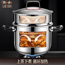 高壓鍋 金喜牌壓力鍋 鋁合金高壓鍋 煤氣燃氣灶高壓鍋 高壓鍋家用燃氣0629 歷史價格詳細信息