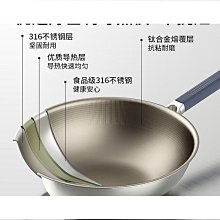 德國品牌通用水龍頭凈水器家用直飲廚房過濾器凈水機可拆洗濾水器~定價[購買請咨詢] 歷史價格詳細信息