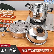 不鏽鋼多功能五層家用餐廚料理強力快速剪刀(小號) 歷史價格詳細信息