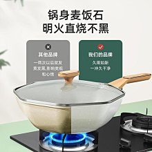 麥飯石不沾鍋-八角鍋28公分 歷史價格詳細信息