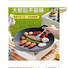 【優選】家用麥飯石雙耳湯鍋淺湯鍋火鍋加厚復底木紋手柄電磁爐 歷史價格詳細信息