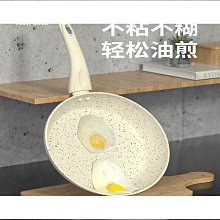 電飯鍋小迷型2023新款家用兩個人智能多功能煮飯鍋煲湯粥1.6l 歷史價格詳細信息