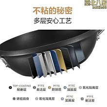 【牛牛】磁阻式轉速、CS-2CS-3齒輪轉速傳感器、正反轉 歷史價格詳細信息