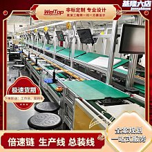 坪山皮帶流水線自動包裝流水線 倍速鏈裝配流水線 生產線工作檯 歷史價格詳細信息