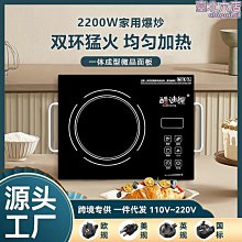 電磁電鍋爐家用壁掛變頻採暖爐220v農村煤改三相電380v工業鍋爐子 歷史價格詳細信息