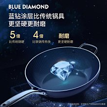 瓦斯爐石英石專用貼膜耐高溫加厚檯面保護膜大理石透明防油貼紙 歷史價格詳細信息