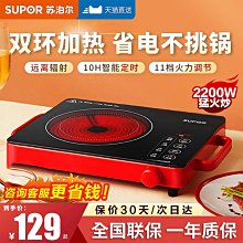 電熱鍋家用萬能鍋電子微壓鍋麥飯石不粘鍋多功能料理鍋電炒一體鍋 歷史價格詳細信息