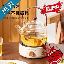 電熱壺 煮茶爐 小電磁爐13x13cm 不是全新的 歷史價格詳細信息