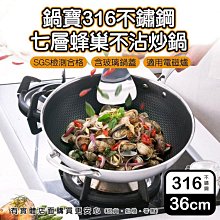 不鏽鋼蜂巢小火鍋-無蓋(8吋) 歷史價格詳細信息