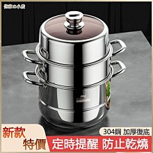 現貨 億力吸塵器大吸力大功率家庭用室內小型干濕大容量強力裝修美縫可開發票 歷史價格詳細信息