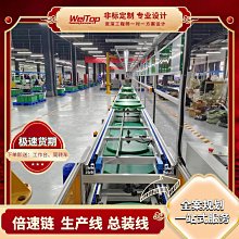 家裝配電電纜 yjv22銅芯低壓電力電纜 4*1851*95紫銅電線 歷史價格詳細信息