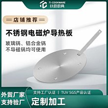 天然氣電磁閥 組合閥 快開慢開 單向電磁閥 燃燒爐 煤改氣 鍋爐 歷史價格詳細信息