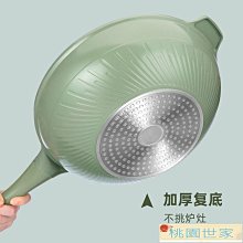 【新款】電磁爐通用早餐輔食煲湯炒菜煮面鍋煮奶熱菜多功能湯鍋雙耳不粘鍋 歷史價格詳細信息