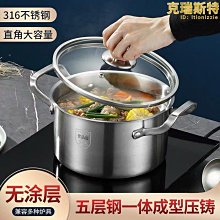 316不鏽鋼精密鑄造精鑄件廠Y型彈簧止回閥內螺紋對夾升降式止回閥 歷史價格詳細信息