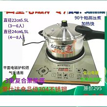 防洪型高壓電纜分接箱DFW-12歐式冷軋鋼板12KV一進二出帶避雷器 歷史價格詳細信息