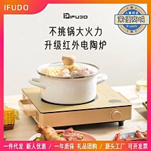 新品大功率燈環負離子高速吹風機無刷高速恆溫家用電吹風髮廊酒店 歷史價格詳細信息