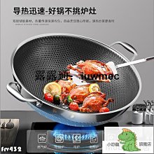 新款炒鍋全面屏蜂巢無塗層家用不鏽鋼炒菜鍋平底鍋禮品鍋 歷史價格詳細信息