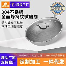 炒鍋 平底鍋 新款鈦金不粘鍋家用炒鍋電磁爐通用炒菜鍋加厚耐磨食品級平底炒鍋 歷史價格詳細信息