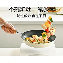 【熱賣】煎鍋鑄鐵家用煎蛋漢堡鍋涂層煎蛋蛋餃鍋平底鍋不粘鍋煎鍋一件批發 歷史價格詳細信息