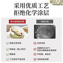 炒鍋 平底鍋 新款鈦金不粘鍋家用炒鍋電磁爐通用炒菜鍋加厚耐磨食品級平底炒鍋 歷史價格詳細信息