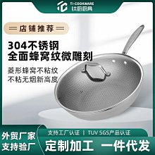 新款炒鍋全面屏蜂巢無塗層家用不鏽鋼炒菜鍋平底鍋禮品鍋 歷史價格詳細信息