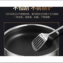 不鏽鋼電餅鐺加深加大多功能電煎鍋家用平底烙餅鍋電鍋不沾鍋一體 歷史價格詳細信息