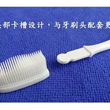 爆款替代米沃奇milwauk 充電器12v-18v 3a快充雙充充電器 歷史價格詳細信息