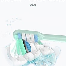 適配波速爾泰坦殲5華洋T6/T4 K6鑫源X6貴遵S7 NC250啟動馬達碳刷 歷史價格詳細信息