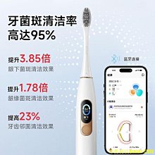 家用電動牙刷帶顯示屏聲波震動感應充電牙刷多檔位可調節清潔牙刷 歷史價格詳細信息