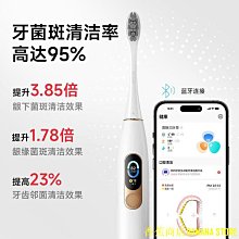 Oclean 歐可林 X Lite智慧型音波電動牙刷-單機版(藍色) 歷史價格詳細信息