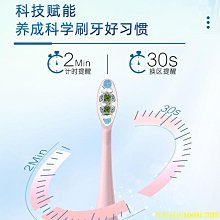 【高露潔】天然淨蓮牙刷3入 歷史價格詳細信息