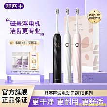 【爆款】舒禾運動護膝男籃球半月板損傷跑步戶外登山保護膝蓋關節護具女薄 歷史價格詳細信息