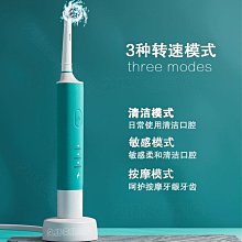 【牙刷】德國久膳美旋轉式電動牙刷 圓頭成人自動感應充電式男女情侶禮盒 歷史價格詳細信息