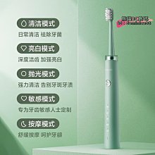 【??公司貨??】超聲波電動牙刷 電動牙刷 音波電動牙刷 充電牙刷 小適泰迪款聯名電動牙刷禮盒全自動成人充電式聲波軟毛刷 歷史價格詳細信息
