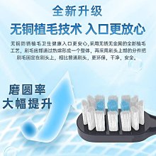 替換米思米X軸交叉滾子滑臺XOUGH80/100/120/150/XOUGH200 歷史價格詳細信息