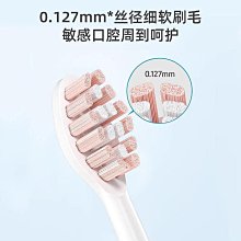 【優品】電動假陽具自慰器自動伸縮仿真工具成人用品震動棒 歷史價格詳細信息