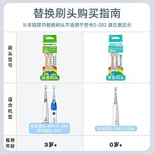 【優品】電動假陽具自慰器自動伸縮仿真工具成人用品震動棒 歷史價格詳細信息