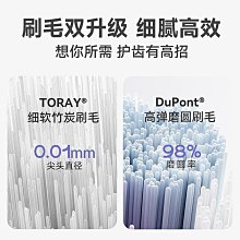 【JIMOK】S2 便攜沖牙器 歷史價格詳細信息