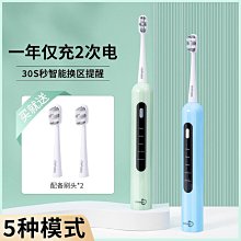 熱賣 電動牙刷充電電動聲波成年人自動軟毛家用美白情侶兒童女學生 精品 歷史價格詳細信息