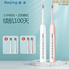 【好康】電動牙刷充電器底座玻璃杯適hx9924hx9954hx9911hx9903 歷史價格詳細信息