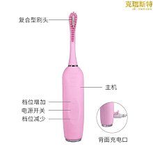 【精選】電動垃圾桶 廚房 浴室 垃圾桶大容量 智能 廁所垃圾桶 電動 垃圾 垃圾桶廚房 垃圾桶大 垃圾桶 有蓋 感應式垃 歷史價格詳細信息