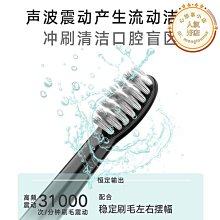 成功牌電動按摩瑜珈滾筒(振動滾棒/滾柱/筋膜放鬆/瑜伽棒/美體棒) 歷史價格詳細信息